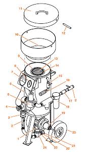 Stock No. 525072, Sealing plunger (PVC coated), 6" On ...
