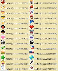 Image result for facebook emoticons