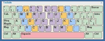 Resultado de imagen para imagen del teclado de mecanet