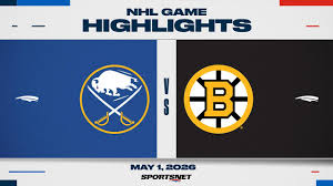 News source: Sportsnet