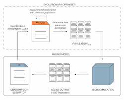 Resultado de imagen de Ac 103: Introduction to Accounting I