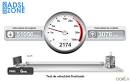 El mejor test de velocidad de internet TEST