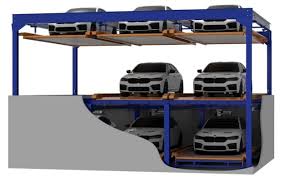PSH Parking System | Efficient Multi-Vehicle Smart Parking