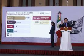 SEP presenta plataforma 'Educación Superior 2026' para consultar resultados de la UNAM