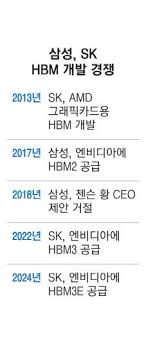 매일경제 - News update