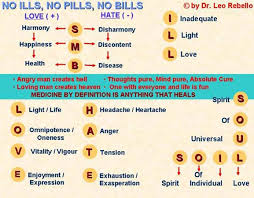 Image result for ehsq nagarjuna group