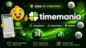 Timemania 2420 sorteia R$ 5,2 milhões neste domingo (26/07) saiba como participar
