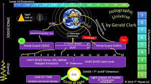 Image result for emerald tablets of thoth