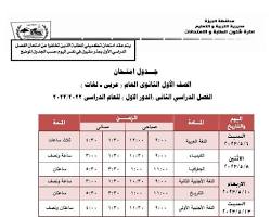 امتحانات الفصل الدراسي الثاني للصفوف من 6 إلى 12
