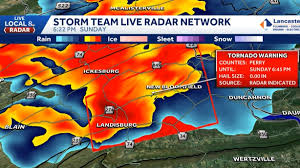 Tornado Warning issued for Perry County