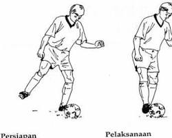 Gambar teknik mengoper bola sepak bola