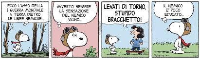 Trend Google: il post
