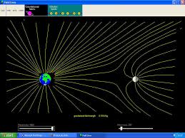 Image result for gravity field