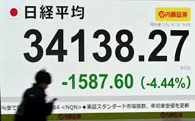 Nikkei Plunges Below 35,000 on US Tariff Shock