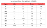 Shoe Size Comparison Chart for UK, US, European and Japanese