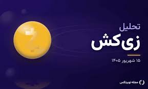 تحلیل زی‌کش امروز ۱۵ شهریور: نوسان در محدودهٔ ۱۱۵۰ دلار و تقابل تارگت‌های ۸۸۰ و ۱۴۰۰ دلاری