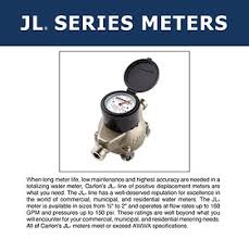 JL / JLR Meter Series