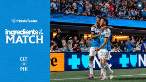 Charlotte FC - News update
