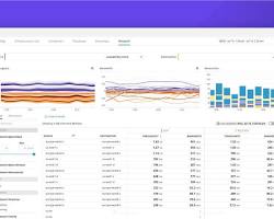 Datadog network monitoring tool 이미지