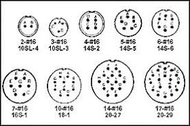 Résultat de recherche d'images pour "cannon plug"
