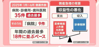 Yahoo!ニュース - News update