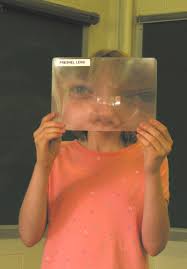 Image result for fresnel lense