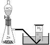 Herstellung von Wasserstoff