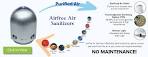 How does air purifier work <?=substr(md5('https://encrypted-tbn2.gstatic.com/images?q=tbn:ANd9GcRVoefkR56vJfg-hxmCcOyLpq0O2OFwruwT5vQL8M0eMa3T5AVA11UB0N_p'), 0, 7); ?>