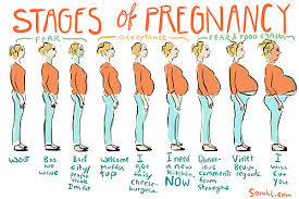 Where&#39;s My Glow? When Pregnancy Sucks Sometimes | via Relatably.com