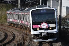 Tetsudo.com（鉄道コム） - News update
