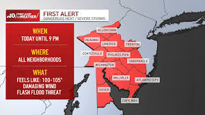 NBC10 Philadelphia - News update