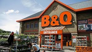 Image result for Retail Sales Flat ago