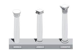 Resultado de imagen para ordenes clasicos