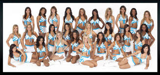 Resultado de imagem para Carolina Panthers | TopCats Calendar