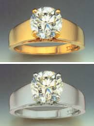 תוצאת תמונה עבור ‪Diamond Color Chart‬‏