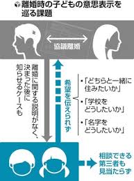 読売新聞オンライン - News update