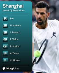 Carlos Alcaraz preparing for the Shanghai Masters tennis tournament