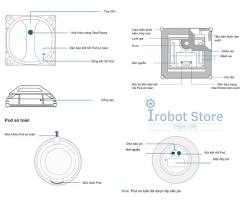 Hình ảnh về Robot lau kính cấu tạo