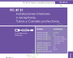 Imagen de Instalación aérea de tubos y canalizaciones protectoras