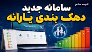 اعتراض به یارانه؛ شرایط جدید، سه شاخص کلیدی و آموزش گام‌به‌گ|اندیشه معاصر