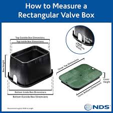 NDS 14 in. X 19 in. Rect. Std. Series Meter Box & Drop-in ...