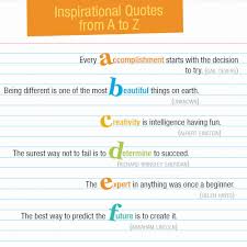 Ways to Inspire Students with Positive Quotes &gt; Virtual Learning ... via Relatably.com