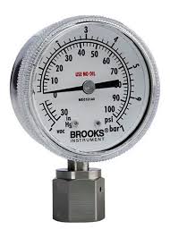 Dial pressure gauge - 122 series - Brooks Instrument ...