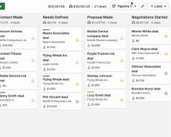 Зображення: Pipedrive sales pipeline