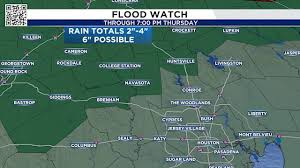 Houston Weather Alert: Heavy Rain & Storms Expected Thursday - Imagen principal del artículo