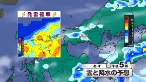 Yahoo!ニュース - News update