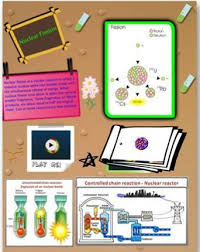 Resultado de imagen para medios didácticos convencionales