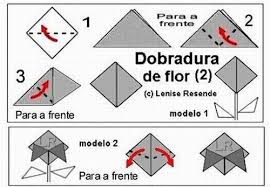 Resultado de imagem para dobraduras passo a passo