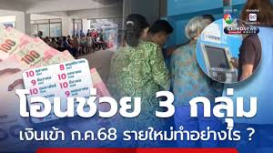 Ch7 - News update