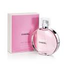 Chanel parfume